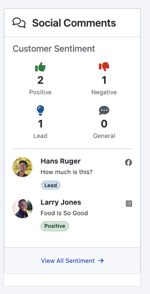 Social Comments Monitoring Dashboard Screenshot