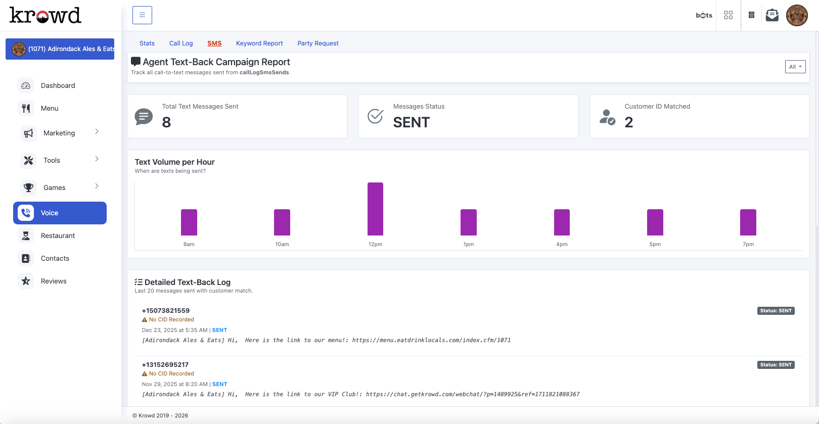 AI Dashboard Interface